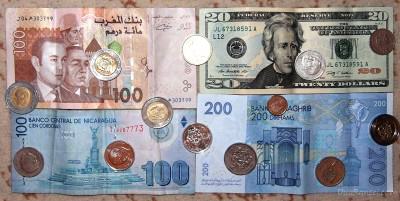 10 Tips Mendanai Traveling Jangka Panjang 10 Tips Mendanai Traveling Jangka Panjang